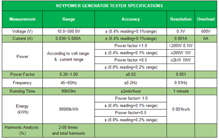 KEYPOWER Load Bank (2).jpg